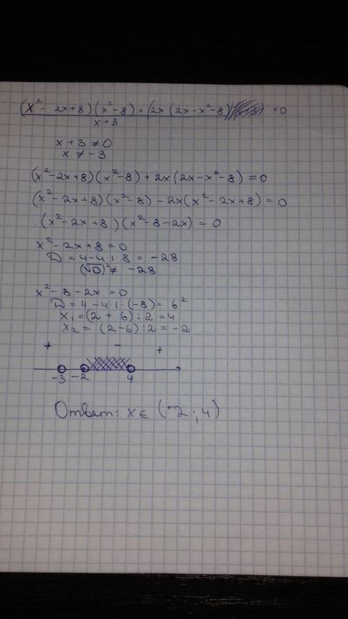 (x^2-2x+8)(x^2-8)+2x(2x-x^2-8)/x+3< 0