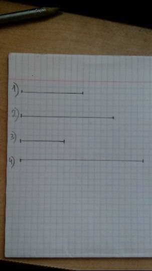 Слинейки построить отрезок длиной 1)5см 2)7см 5мм 3)35мм 4)1dm