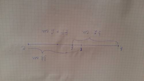 На отрезке ас длиной 60см отметили точки еиf так,что ае=32см,fc=34см.чему равна длина отрезка ef?