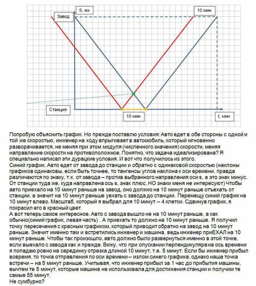 Решить по с подробным объяснением, мне ее нужно понять. завод, на котором работает инженер, находитс