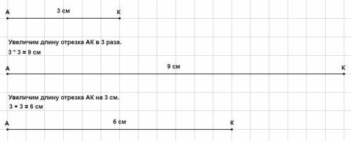 Начерти в тетради отрезок ак. -увеличь длину отрезка ак в 3 раза. - увеличь длину отрезка ак на 3 см