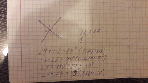 Умоляю ! 1) один из углов получившихся при пересечения двух прямых, равен 87 ° найдите остальные угл