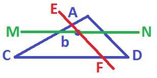 Начертите треугольник cda и отметьте точку в внутри него.через точку в проведите прямые,,параллейные