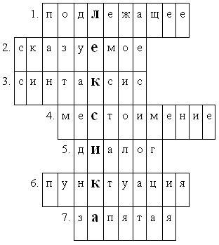Составить кроссворд на тему лексикология 6 класс. 25бб.