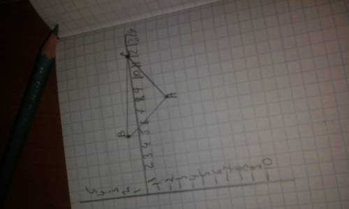 Вершины треугольника abc имеют координаты a(8; -3),b(5; 1),c(12; 0) докажите