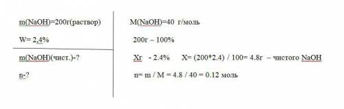 Вычислите массу и число молей naoh в 200 г 2,4 % раствора