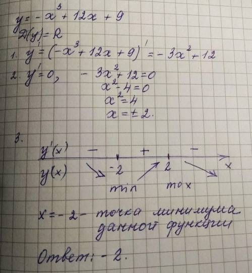 Y=9+12x-x^3 найдите точку минимума функции