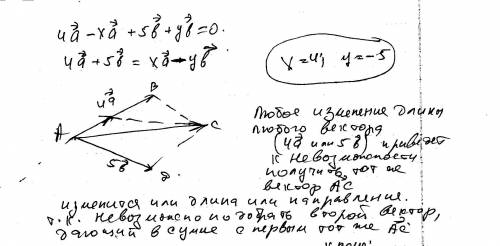 На векторы (несложная) векторы не коллинеарны. найдите числа , удовлетворяющие равенству написать по