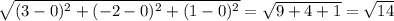 \sqrt{ (3-0)^{2}+(-2-0)^2+(1-0)^2 }= \sqrt{9+4+1}= \sqrt{14}