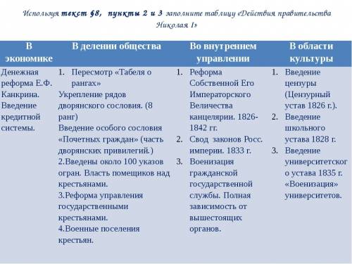 Перечислите реформы николая 1 то есть его внутреннюю политику