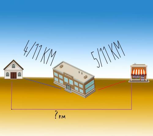 Расстояние от дома до школы составляет 4/11 км от школы до магазина 5/11 чему равно расстояние от до