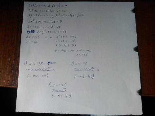 Найдите множество решений неравенства (х+2)(х-3)^2(x-4)< 0