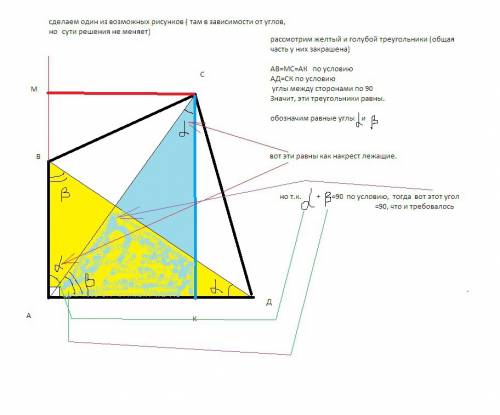 Угол a выпуклого четырехугольника abcd равен 90°, а вершина c удалена от прямых ab и ad на расстояни