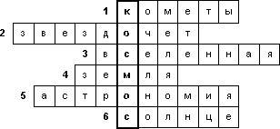 Составить кроссворд из 6 слов на тему земля в космосе