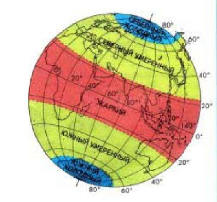 Вкаких тепловых поясах расположена наша страна? (россия)