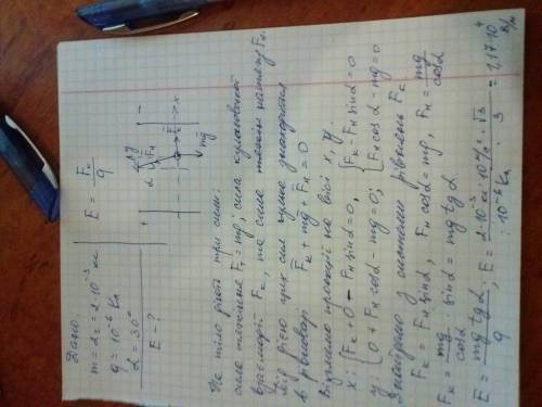 Воднорідне електричне поле, утворене двома паралельними вертикальними пластинками, помістили кульку