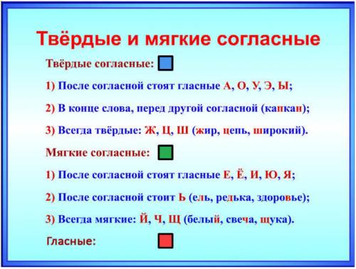 Айсулу и диме правильно вставить слоги в слова. спиши найди и подчеркни твердые согласные одной черт