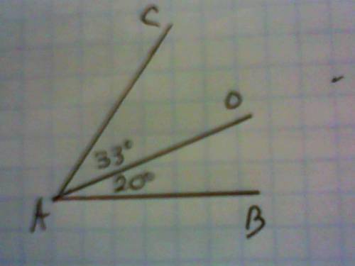 Промінь ao проходить між сторонами кута bac.знайдіть кут bac,якщо кут bao =20 градусів ,кут oac =33