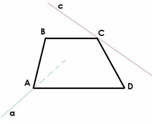 Через вершину с трапеції авсд проведено пряму с ,паралельну вд ,а через вершину а -пряму а ,що не на