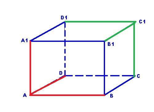 Дан куб abcd a1b1c1d1.укажите ребра куба, которые лежат на скрещивающих прямых.