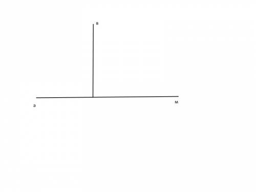 Пож: проведите прямую ам. отметьте точку в вне прямой ам. проведите через точку в прямую, которая об
