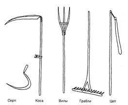 Какие орудия труда были у средневековых крестьян