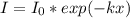 I=I_0*exp(-kx)