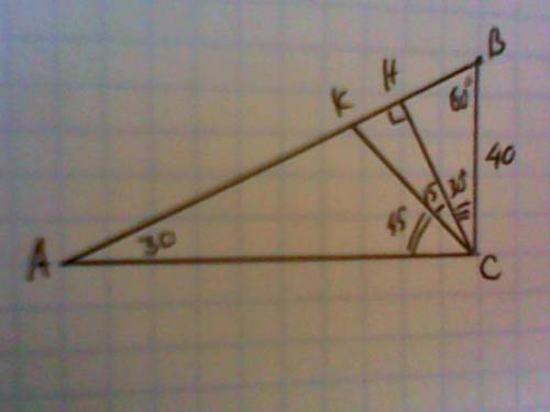Впрямоугольном треугольнике авс угол между биссектрисой ск и высотой сн,проведенными из вершины прям