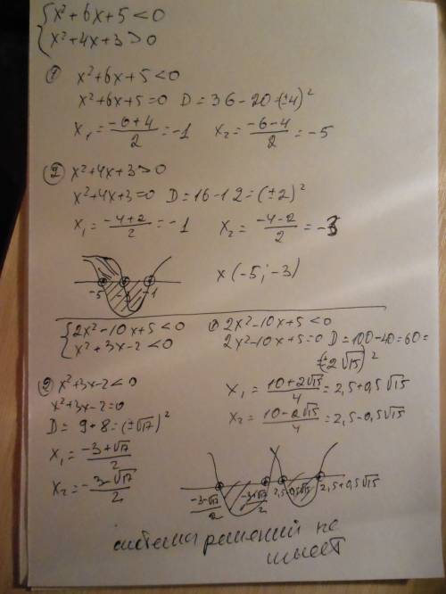 Решите системы неравенств 1){x^2+6x+5< 0 x^2+4x+3> 0 2){2x^2-10x+5< 0 x^2+3x-2< 0