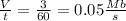 \frac{V}{t} = \frac{3}{60} =0.05 \frac{Mb}{s}