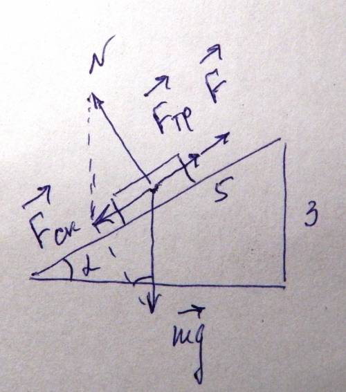 На наклонной плоскости длиной 5 м и высотой 3 м находится груз массой 100 кг. какую силу надо прилож