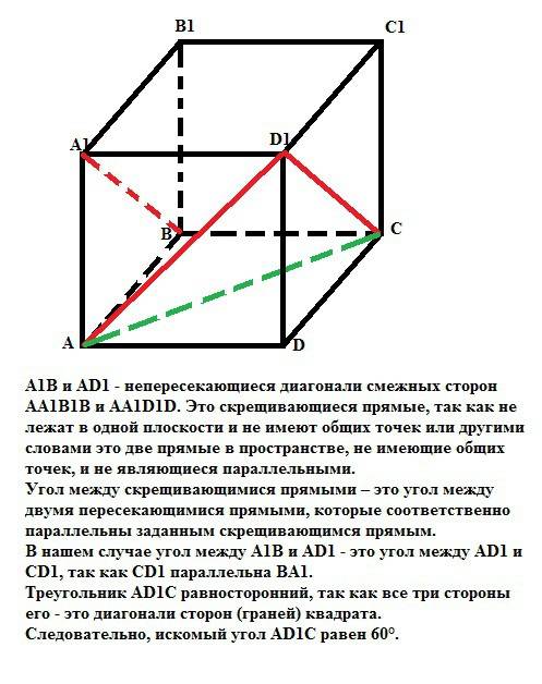 Найти градусную меру угла между не пересекающимися диагоналями двух смежных сторон куба. желательно