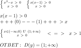 \left \{ {{x^2-x\ \textgreater \ 0} \atop {x\ \textgreater \ 0}} \right. \ \ \left \{ {{x(x-1)\ \textgreater \ 0} \atop {x\ \textgreater \ 0}} \right.\\ \\ x(x-1)\ \textgreater \ 0\\ \ +++(0)---(1)+++\ \textgreater \ x \\ \\ \left \{ {{x\in(-\infty;0)\ U \ (1;+\infty)} \atop {x\ \textgreater \ 0}} \right. \ \ \ \textless \ =\ \textgreater \ \ \ x\ \textgreater \ 1 \\ \\ OTBET: \ D(y)=(1;+\infty)