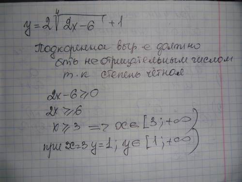 найдите области определения и значений функции y= 2 + 1