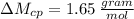 \Delta M_{cp}=1.65\:\frac{gram}{mol}