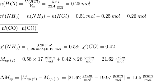 n(HCl)=\frac{V(HCl)}{V_{m}}=\frac{5.6\:l}{22.4\:\frac{l}{mol}}=0.25\:mol\\\\n'(NH_{3})=n(NH_{3})-n(HCl)=0.51\:mol-0.25\:mol=0.26\:mol\\\\\fbox{n'(CO)=n(CO)}\\\\\\\chi'(NH_{3})=\frac{0.26\:mol}{0.26\:mol+0.19\:mol}=0.58;\;\chi'(CO)=0.42\\\\M_{cp\:(2)}=0.58\times 17\:\frac{gram}{mol}+0.42\times 28\:\frac{gram}{mol}=21.62\:\frac{gram}{mol}\\\\\\\Delta M_{cp}=|M_{cp\:(2)}-M_{cp\:(1)}|=|21.62\:\frac{gram}{mol}-19.97\:\frac{gram}{mol}|=1.65\:\frac{gram}{mol}