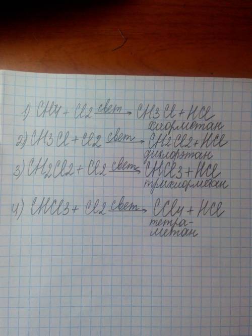 Укажите продукт полного хлорирования метана: а) хлороформ, б)хлорметан, в) дихлорметан, г)тетрахлорм