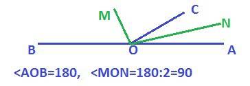 Углы boc и coa смежные , луч omбиссектриса ушла cob, лучon -биссектриса угла aoc. 1) пусть угол aoc=