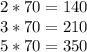 2*70=140 \\ &#10;3*70=210 \\ &#10;5*70=350