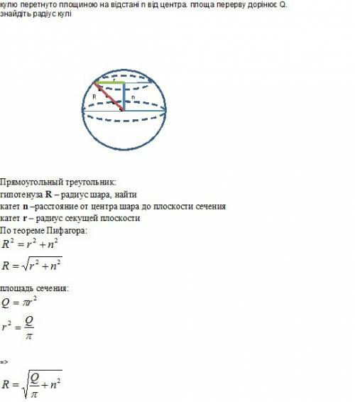 Кулю перетнуто площиною на відстані n від центра. площа перерву дорінює q. знайдіть радіус кулі.