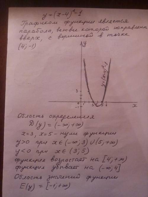 Построить график функции y=(x-4)^2 -1 указать область определения, нули функции, промежутки знакопос