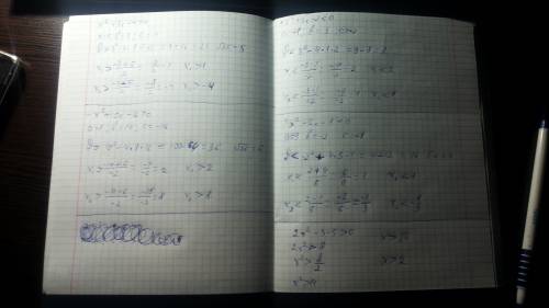 Х(в квадрате) + 3х -4 > 0 -х( в квадрате)+10х-16> 0 -х (в квадрате)+3х-2< 0 3х (в квадрате)