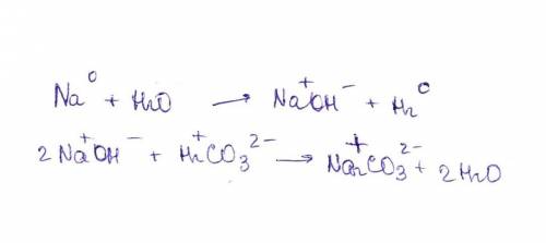 Расставить степень окисления и уровнять na➡naoh➡naco3