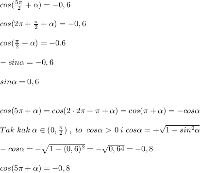 cos( \frac{5\pi}{2} + \alpha )=-0,6\\\\cos(2\pi +\frac{\pi }{2}+ \alpha )=-0,6\\\\ cos(\frac{\pi }{2}+ \alpha )=-0.6\\\\-sin \alpha =-0,6\\\\sin \alpha =0,6\\\\\\cos(5\pi + \alpha )=cos(2\cdot 2\pi +\pi + \alpha )=cos(\pi + \alpha )=-cos \alpha \\\\Tak\; kak\; \alpha \in (0, \frac{\pi }{2} )\; ,\; to\; \; cos \alpha \ \textgreater \ 0\; i\; cos \alpha =+\sqrt{1-sin^2 \alpha } \\\\-cos \alpha =-\sqrt{1-(0,6)^2}=-\sqrt{0,64}=-0,8\\\\cos(5\pi + \alpha )=-0,8