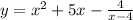 y= x^{2} +5x- \frac{4}{x-4}