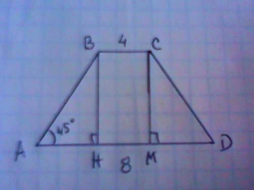 Вравнобедренной трапеции основания равны 4 и 8, а один из углов между боковой стороной и основанием