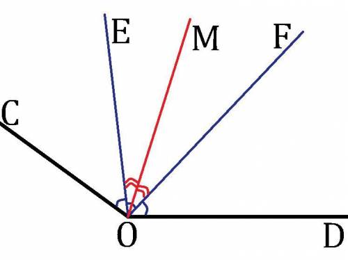 Угол cod=144,луч oe и of деляты этот угол на три равных.в угле eof проведена биссектриса om.найдите