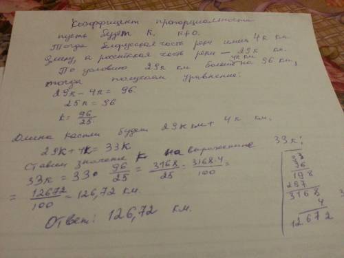 Приток западной двины - река каспля протекает по территории россии и беларуси. ее часть на 96 км мен