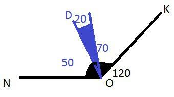 Угол нок равен 120 градусам, од луч проведенный внутри него. сколько градусов содержит угол док, есл