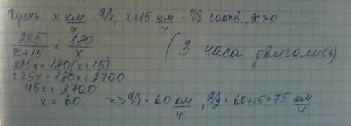 Из пунктов а и в одновременно навстречу друг другу выехали два автомобиля. скорость одного из них на